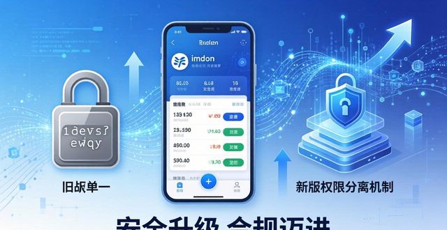 imToken最新版体验实测：安全升级与市场风向