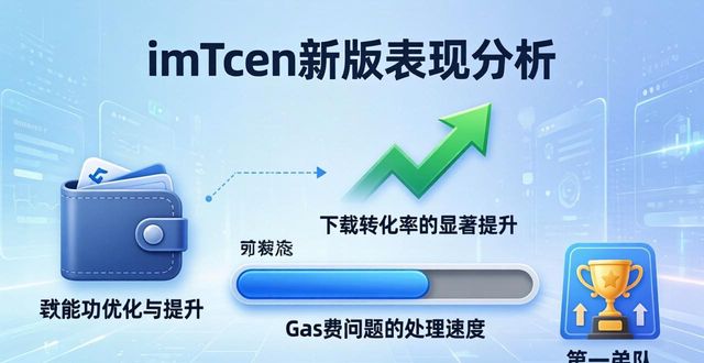 imToken新版表现如何？钱包市场分析