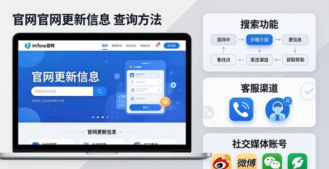 上派最新二手房信息_如何在imToken官网上获取最新更新信息_imtoken官方最新版本
