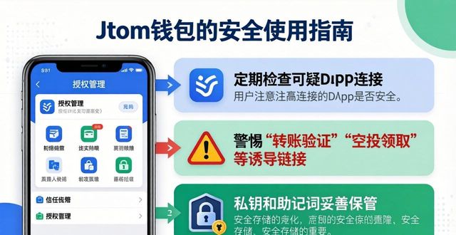 imToken钱包下载 三步避开安全陷阱