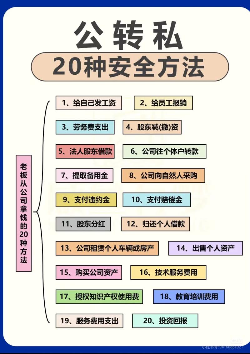 imToken 2.0如何使用？企业资金管理与商业计划实操指南