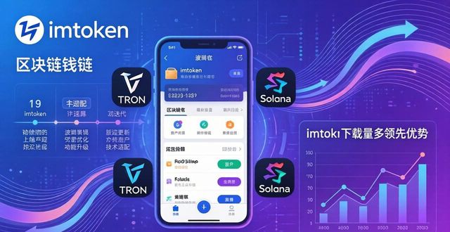 贡献值是什么平台_贡献软件_imToken官网正版下载的用户贡献与市场适应