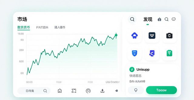 imToken钱包体验：界面直观易上手