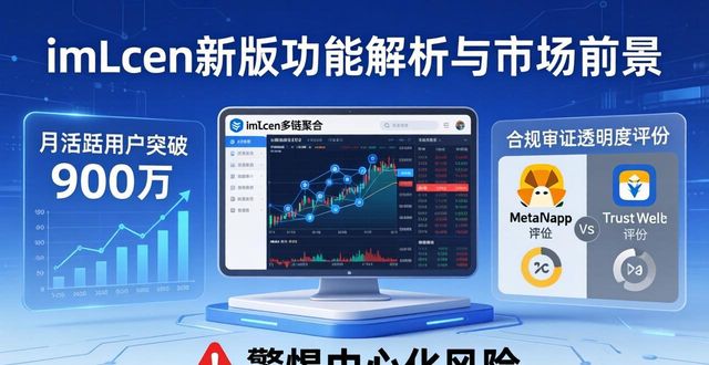 评估app_最新imToken下载安装的功能更新与市场评估_ipad更新下载并安装没反应