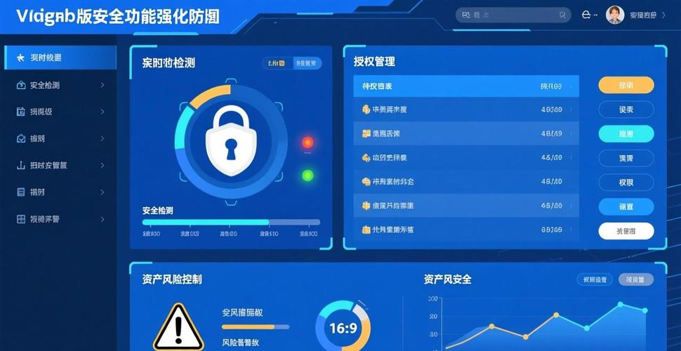 imToken官网版下载后必做：3步整合策略，让资产更安全、管理更高效
