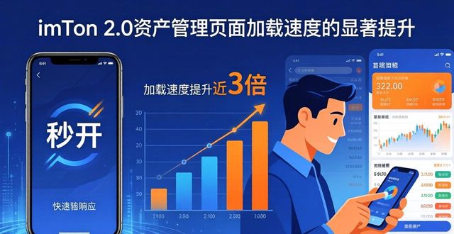 imToken 2.0 运营提速实测：转账快不卡顿，管理更省心