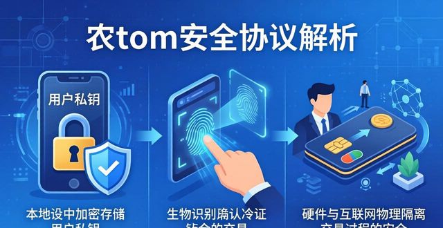imToken安全协议真的安全吗？三招教你辨真伪