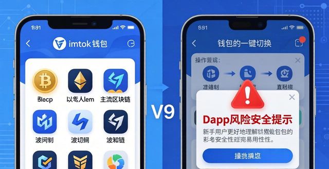 imToken对比其他钱包：哪个更安全好用？