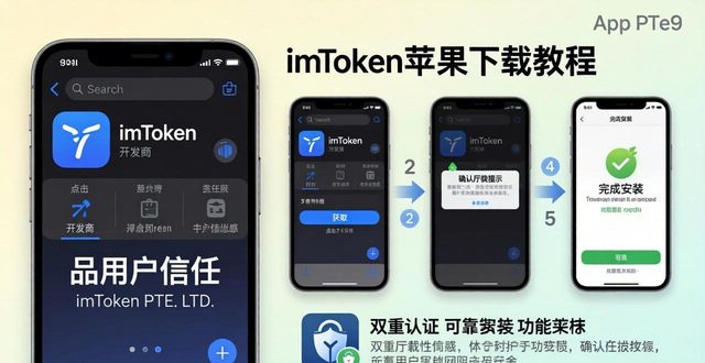 iphone流程图软件_imToken最新苹果下载全流程PPT版_ios流程