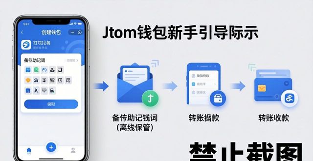 imToken钱包官网下载指南：新手必看支持服务与使用引导