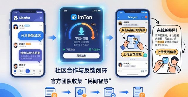 imToken官网下载：用户研究如何优化体验？社区参与指南