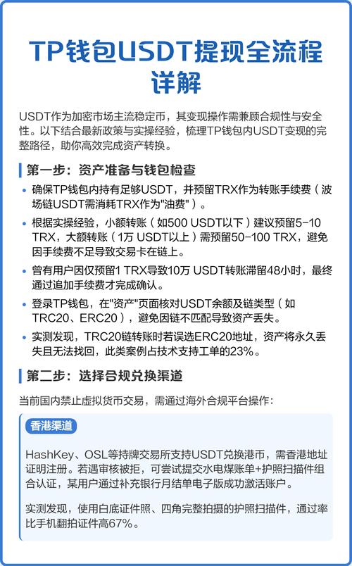 手把手教你用imToken国际版追踪资产、Gas费和DeFi收益，高效管理多链钱包