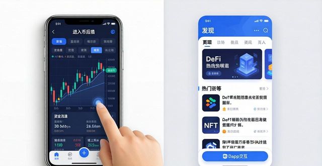 imToken官方下载后如何看行情资讯