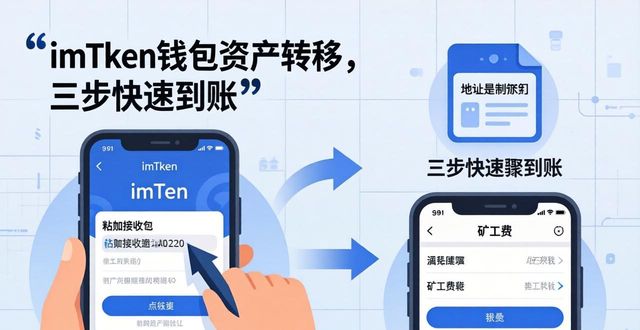 imToken钱包资产转移，三步快速到账