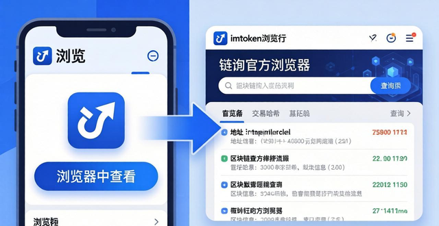 如何在imToken钱包查询链上数据？查看交易记录和资产详情