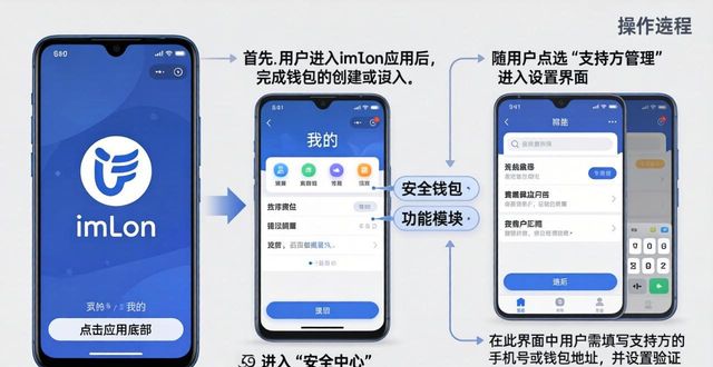 imToken安卓版下载后如何设置支持方