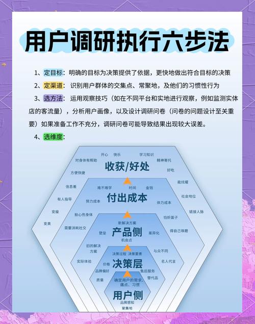 深入探讨imToken 3.0市场反响：新版本如何筛选优质项目，新手该怎么用？