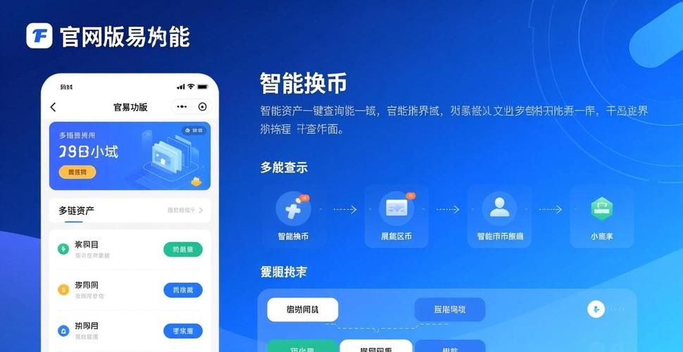 imToken钱包官网帮助中心：安全知识+用户培训，助你精通数字资产管理