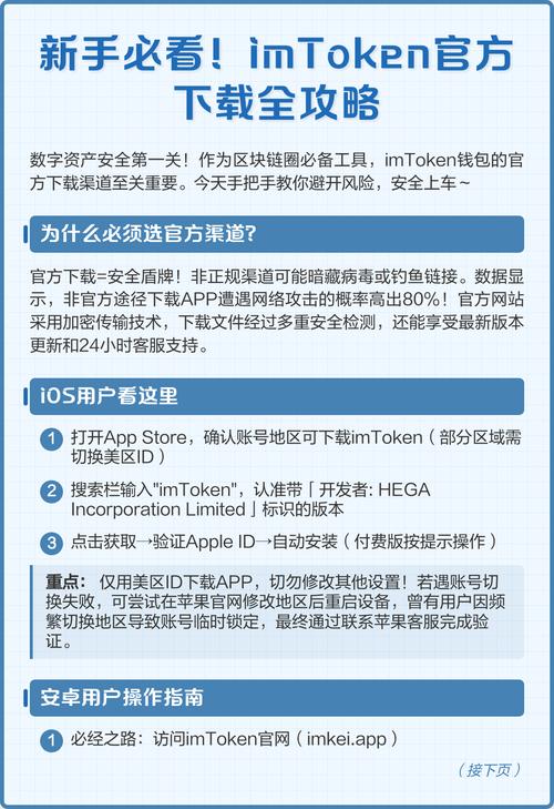 下载imToken官网版注意：认准官方渠道和这些权限要求