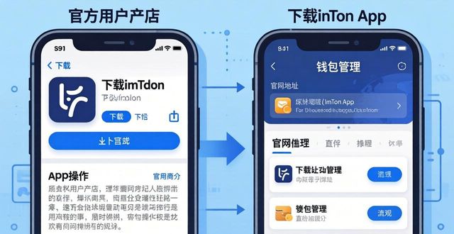 三步验证imToken官网真假，避免资产被盗