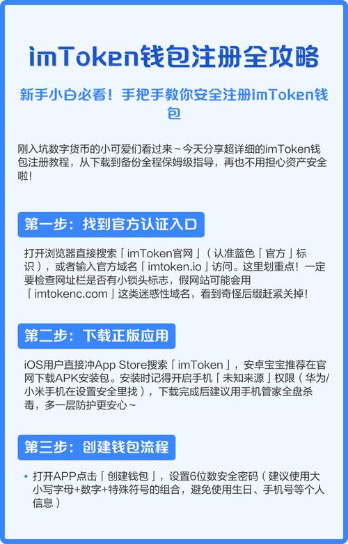 imToken钱包安全吗？免费版合规性与用户资产保护解析