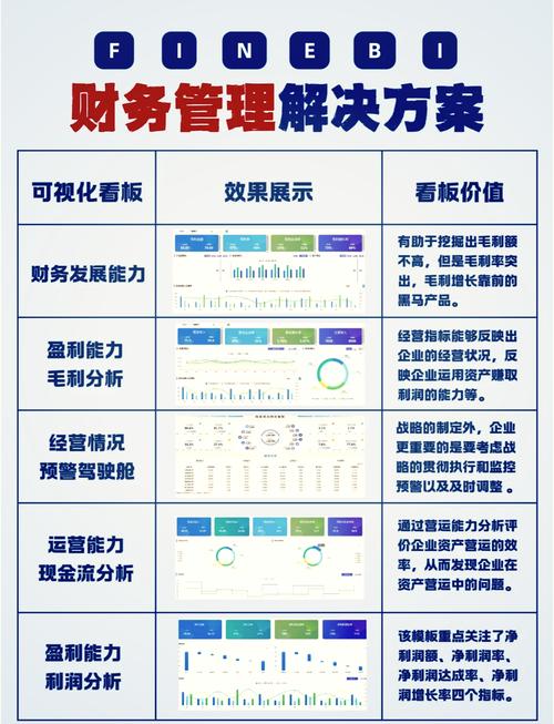 如何在imToken免费版中做到财务透明？养成三个习惯，资产一目了然