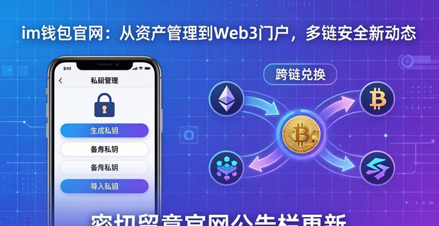 im钱包官网:从资产管理到Web3门户,多链安全新动态