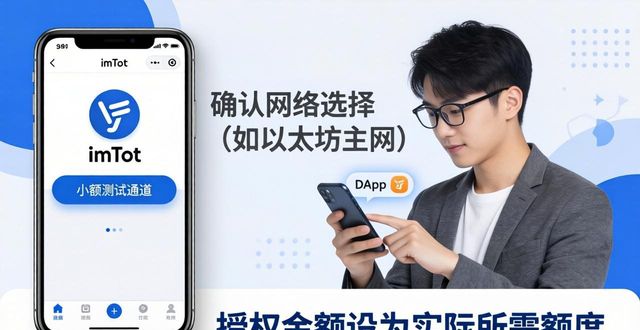 imToken正版投资三步走与避坑关键