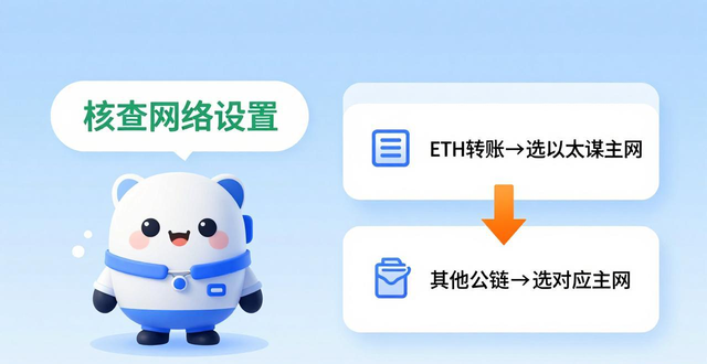 imToken官方下载与安全使用指南
