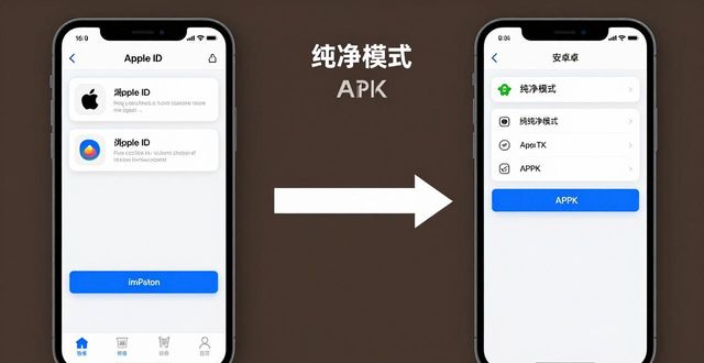 最新google安装器下载_适应措施是什么意思_最新imToken下载安装的相关政策与用户适应