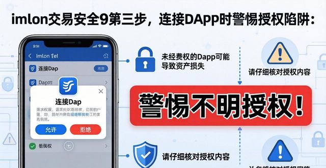 钱包最新消息_钱包app下载最新_如何使用imToken钱包app最新下载进行安全交易？
