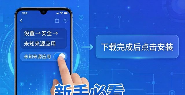 imToken钱包官网下载常见问答，新手必看