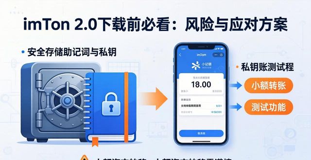 imToken 2.0下载前必看：风险与应对方案