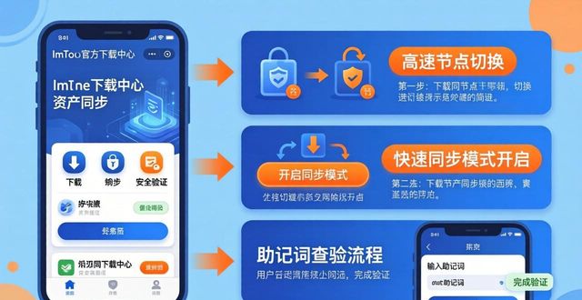 imtoken下载中心资产同步热点难点_当前农村热点难点问题_热点难点问题舆论引导
