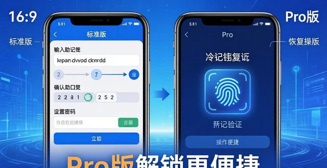imToken冷钱包版本对比：哪款更安全易用