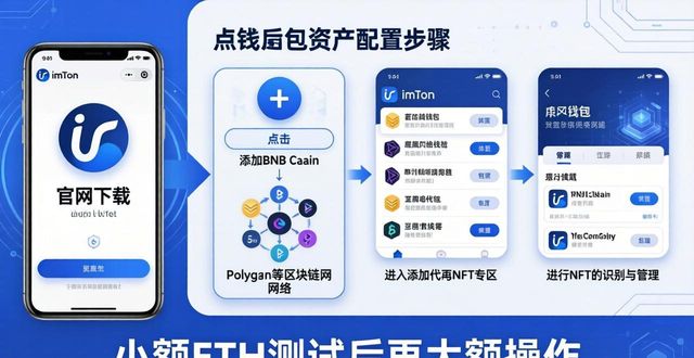imToken官网正版下载后，三步快速配置资产指南